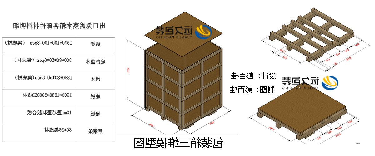 <a href='http://0r17.zasd2008.net'>买球平台</a>的设计需要考虑流通环境和经济性